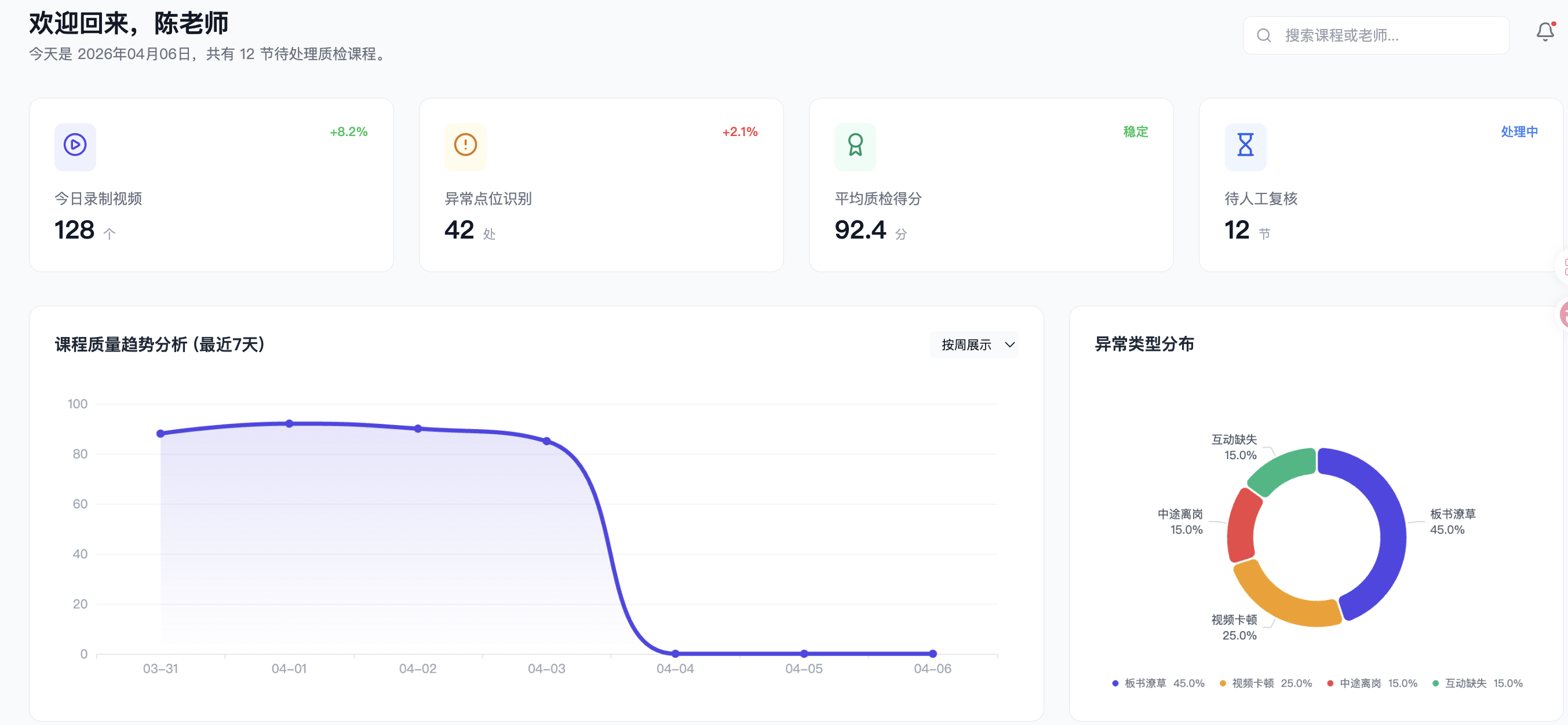 AI 质检后台管理系统